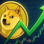 Https3 A2 F2 Fs3 Newsifier.ams3 .digitaloceanspaces.com2 Fcryptobenelux.com2 Fimages2 F2025 Fdoge.jpeg